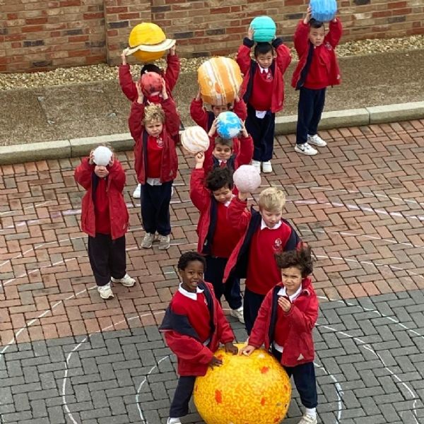 Reception Solar System